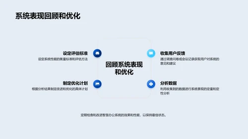 智慧办公实施指南