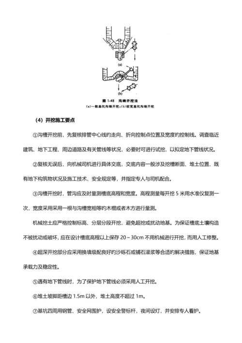 电缆排管综合施工专项专题方案.docx