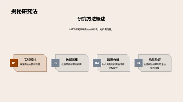 博士研究全解析