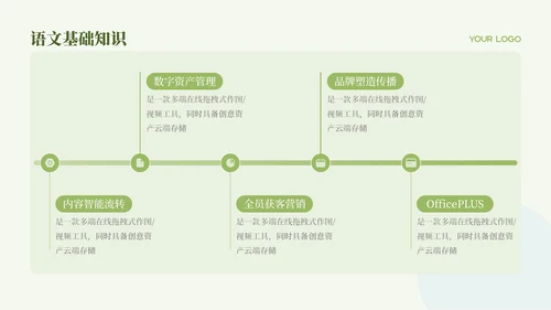 绿色清新教学课件语文PPT模板