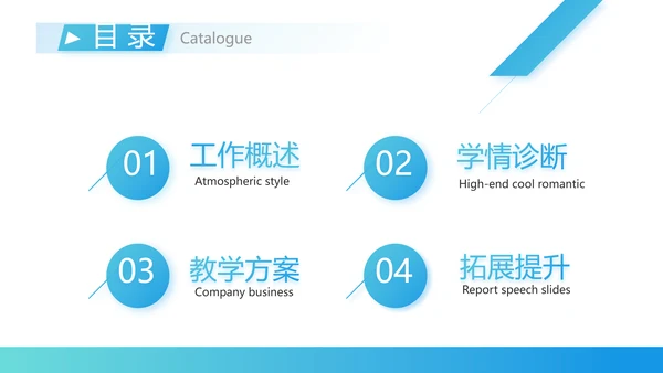 蓝色医疗医院运营分析报告动态PPT模板