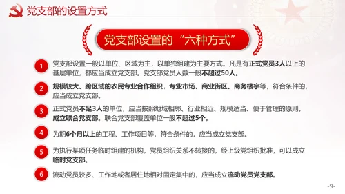 党的支部工作条例解读PPT课件