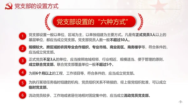 党的支部工作条例解读PPT课件