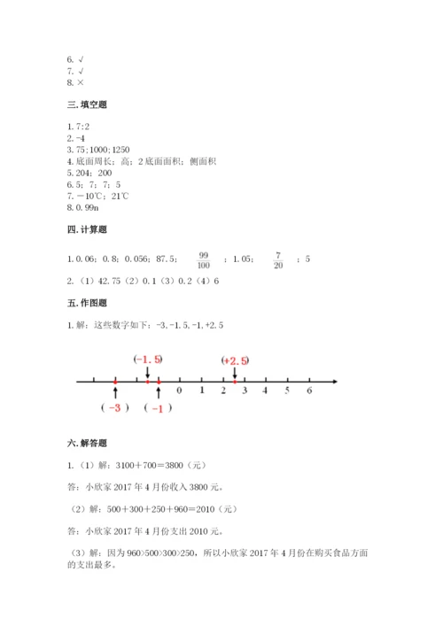 人教版六年级下册数学期末测试卷含答案【轻巧夺冠】.docx