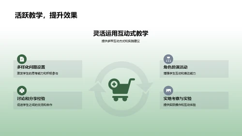 互动式教学创新策略