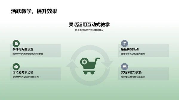互动式教学创新策略