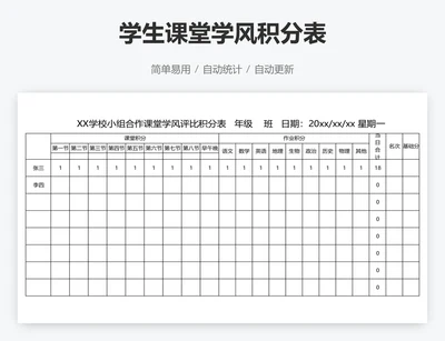 学生课堂学风积分表