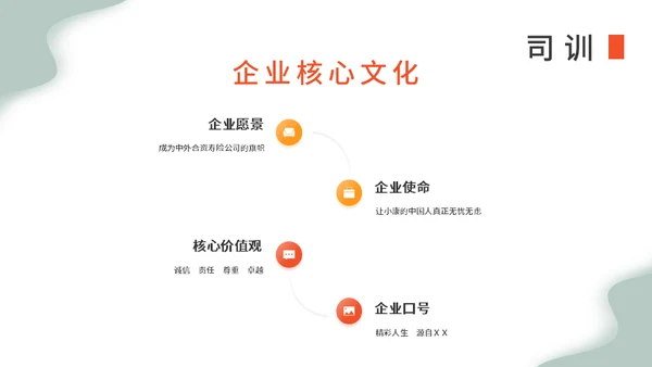 金融行业销售早会运营通用PPT模板