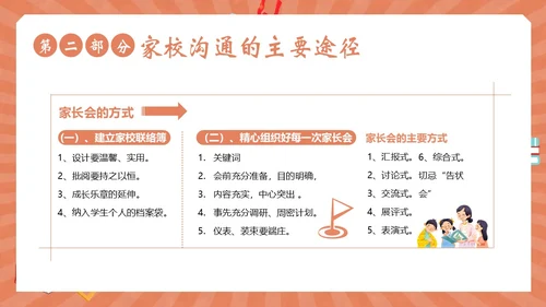 家校沟通教师与家长沟通技巧培训PPT课件