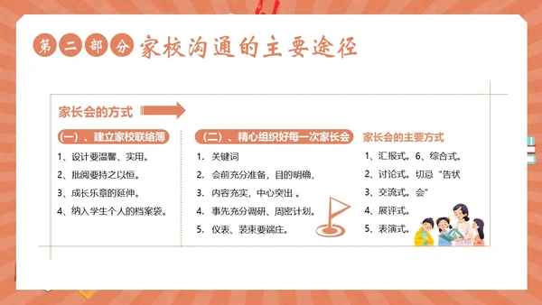 家校沟通教师与家长沟通技巧培训PPT课件