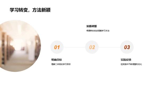 二年级学习攻略
