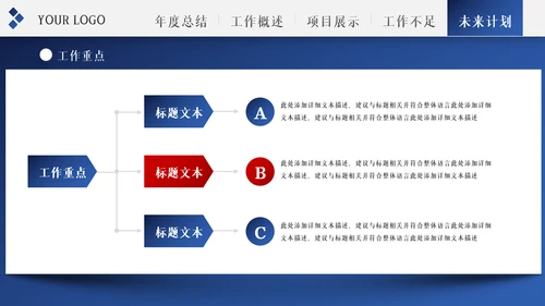 2022年工作总结计划述职报告年终总结PPT