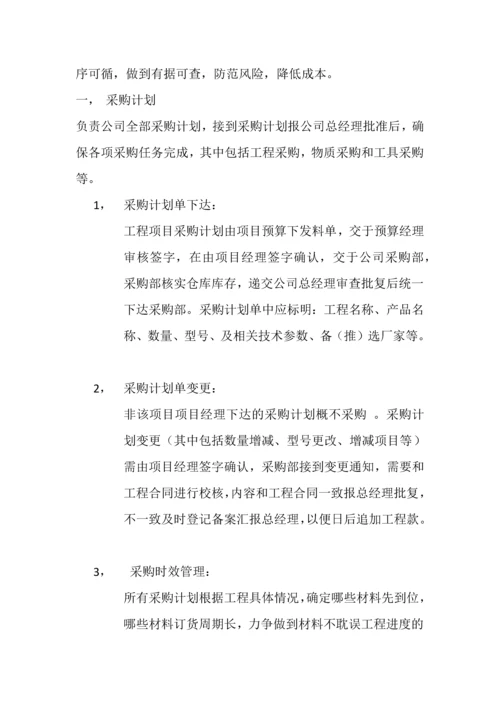 建筑工程采购管理制度流程.docx