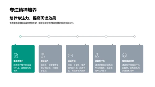 初中阅读理解提升