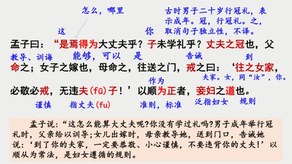 第23课《富贵不能淫》课件