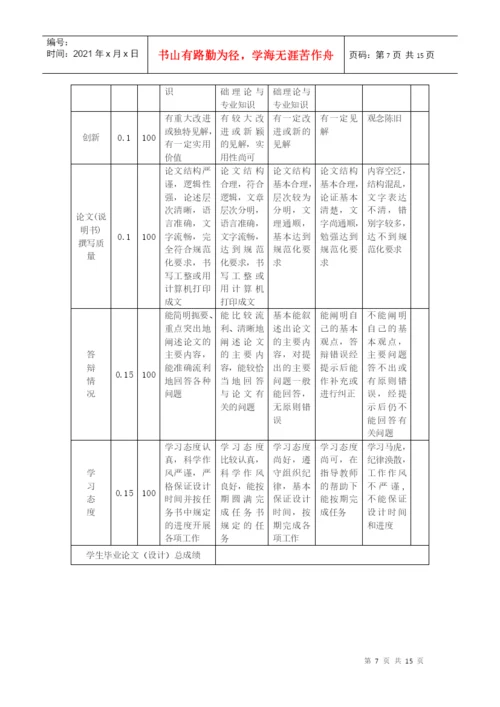 河南师范大学本科毕业论文(设计)工作条例.docx