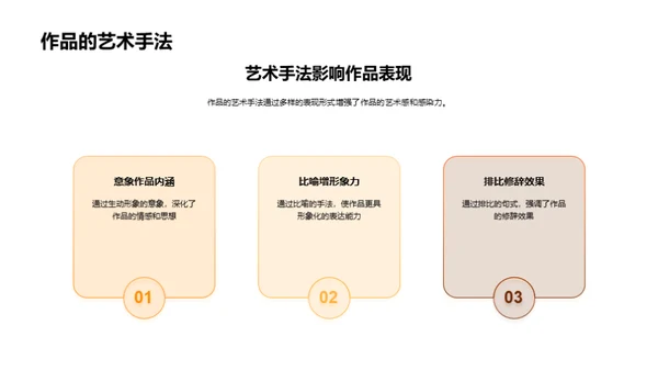 古典文学的探究