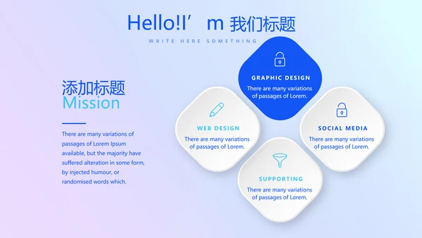 化学教学设计工作汇报动态PPT