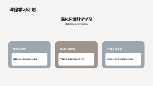 环境科学入门指南