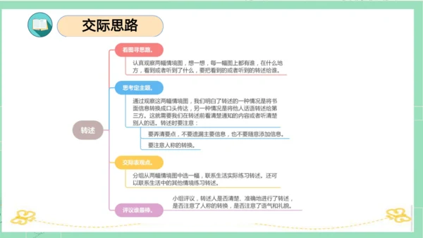 统编版四年级语文下册单元复习第一单元（复习课件）