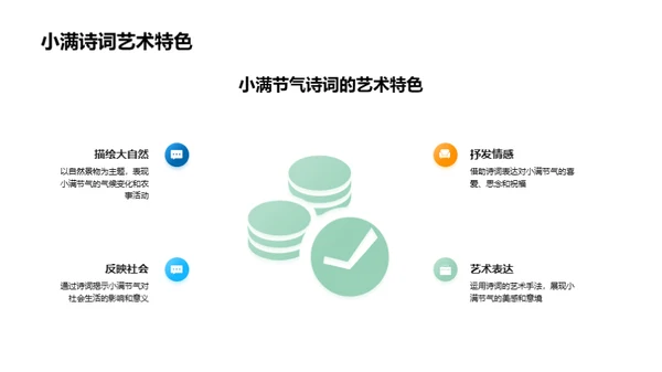 探索小满诗词韵味