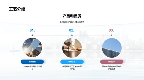 探索公司卓越之路