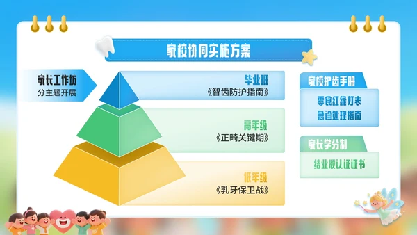 蓝色卡通风爱牙日口学校健康教育宣传PPT模板