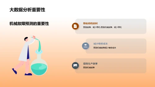 工业机械创新：数字化时代的机遇