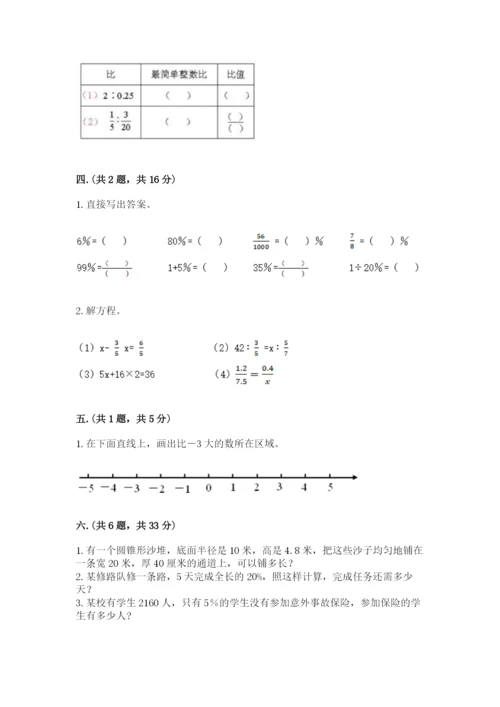 小学六年级升初中模拟试卷附答案【预热题】.docx