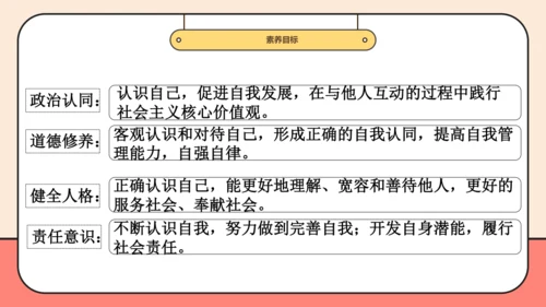 【课堂无忧-议题式教学】2.1认识自己 课件(共26张PPT)