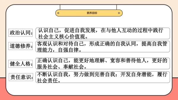 【课堂无忧-议题式教学】2.1认识自己 课件(共26张PPT)