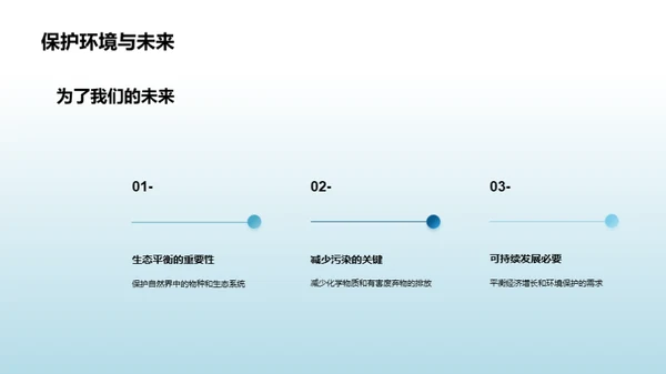 地球卫士，行动起来