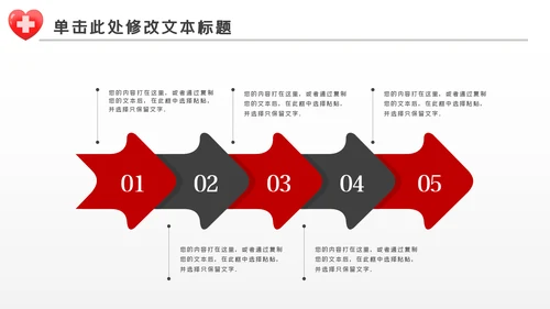 护士医疗汇报医生工作总结医学报告PPT