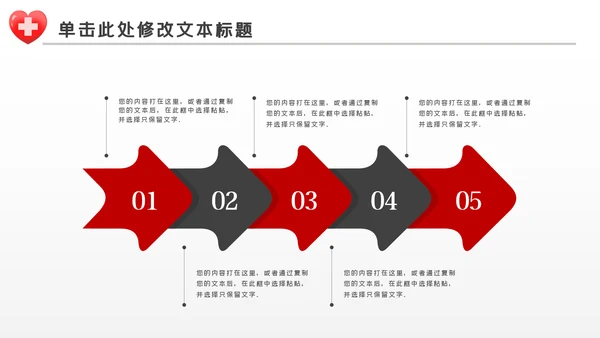 护士医疗汇报医生工作总结医学报告PPT