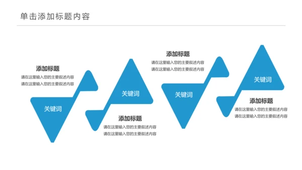 医疗医学人体肝脏解析ppt动态模板
