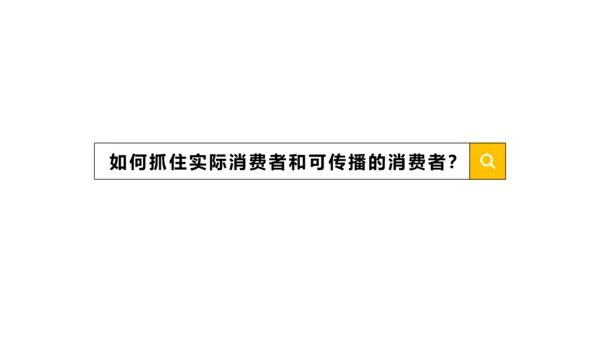 黄色简约底层逻辑思维PPT