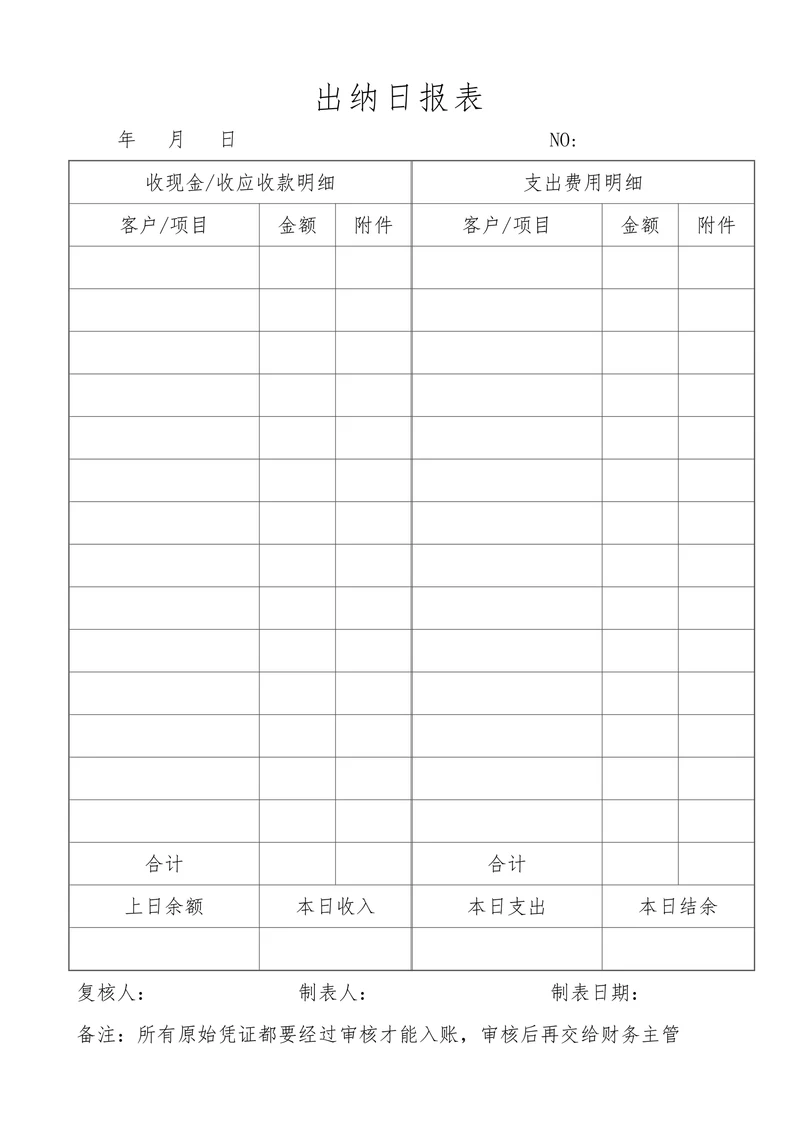 出纳日报表财务使用