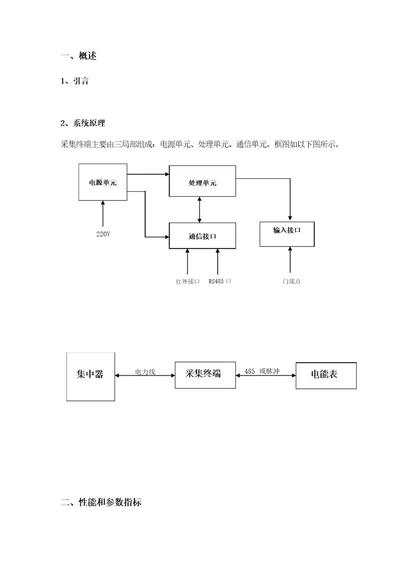 采集器说明书