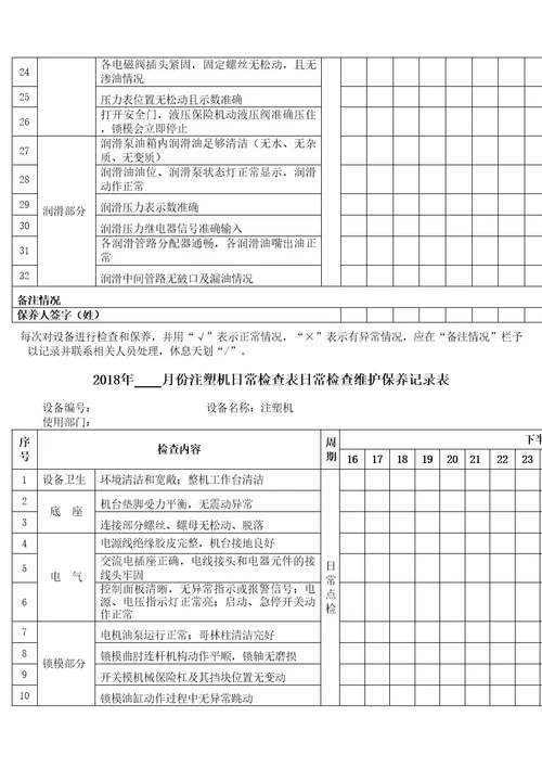 注塑机日常检查维护保养记录表