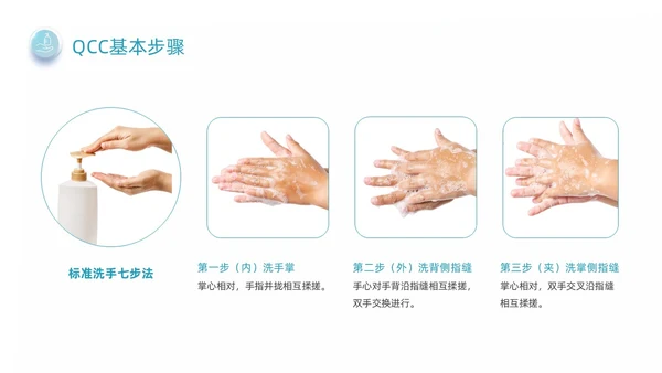 蓝绿色商务风手卫生品管圈培训动态PPT品管圈医疗质量管理品管圈