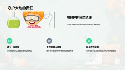 农学助力可持续农业PPT模板