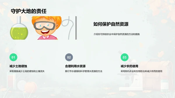 农学助力可持续农业PPT模板