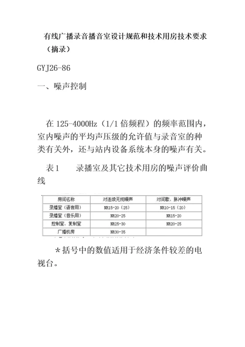 有线广播录音播音室设计规范和技术用房技术要求模板