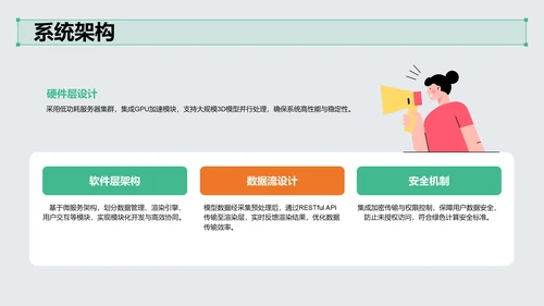 绿色3D风项目答辩PPT