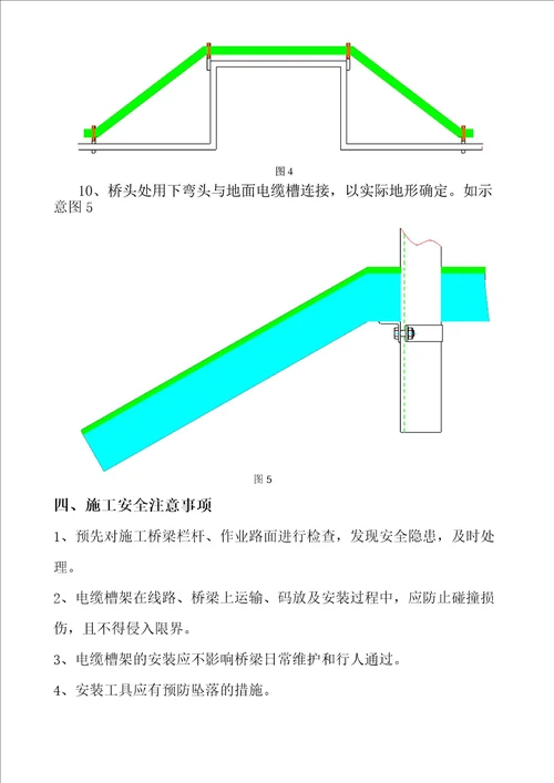 桥上电缆槽安装工艺3