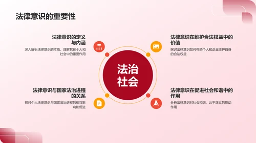 红色喜庆风爱国教育PPT模板