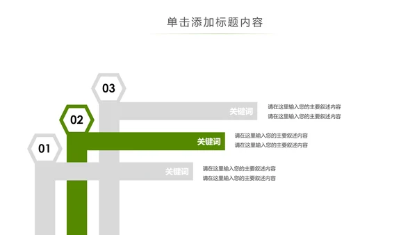 美丽新农村建设城镇优化振兴乡村PPT模板