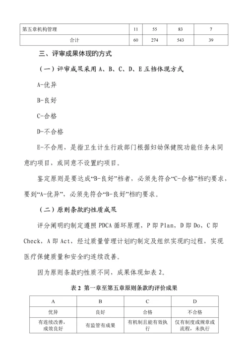 二级妇幼保健院评审标准实施细则.docx