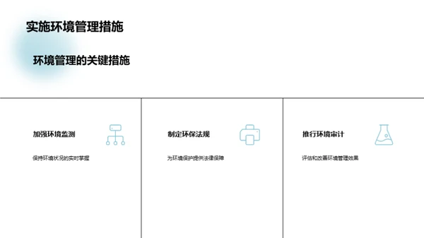 保护大自然，共建绿色家园