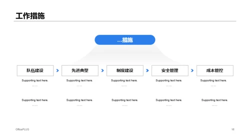 蓝色互联网岗位竞聘个人简历PPT案例